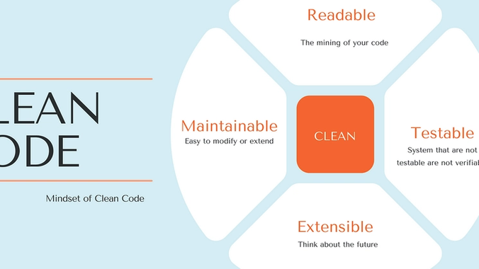 Temiz Kod Sanatı: Sürdürülebilirlik Ölçeklenebilir Yazılımın Sırrı Neden? — DevSecOps pipeline and continuous delivery infographic