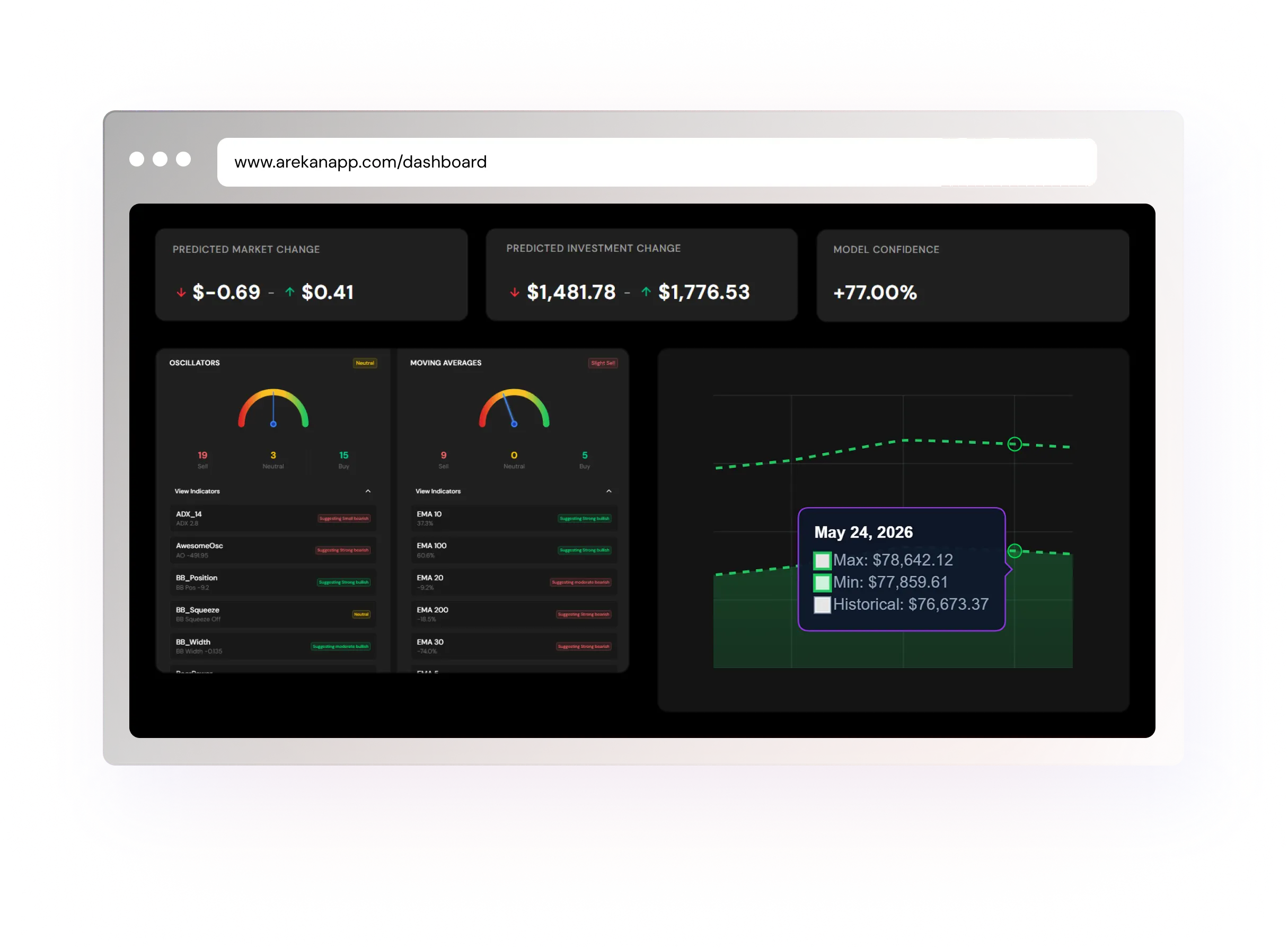Arekai Dark Mode