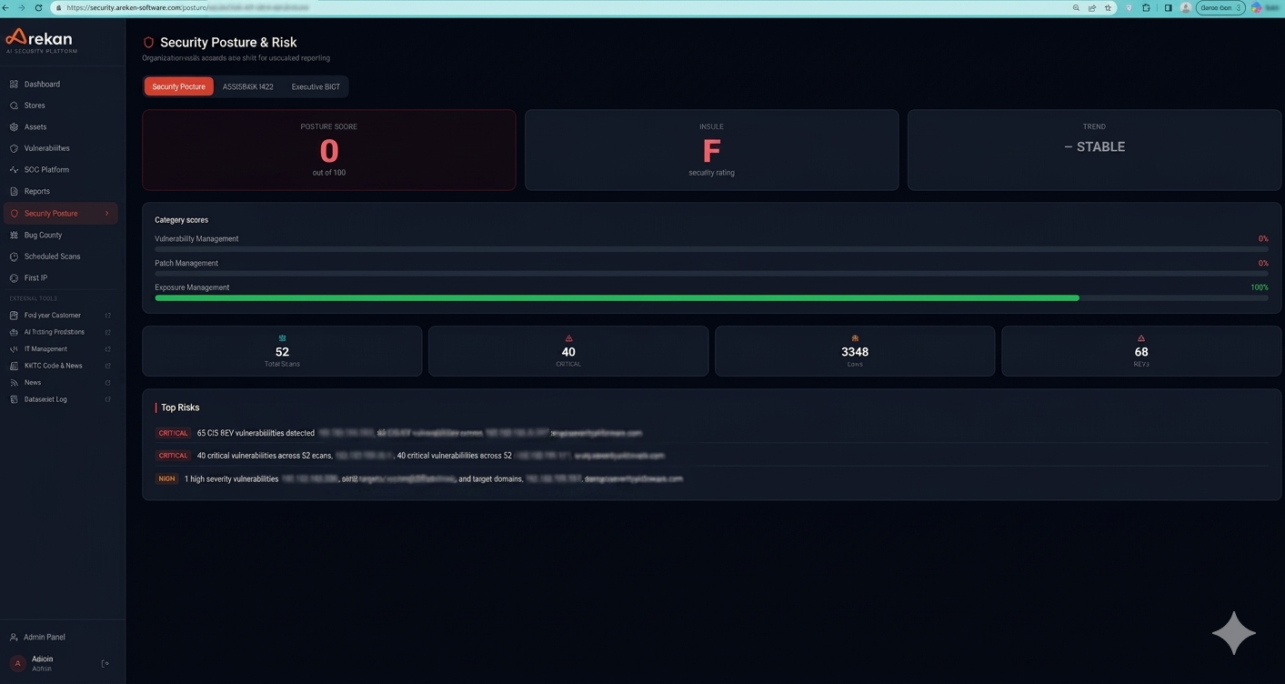 AI SOC Dashboard - Vulnerability Scan