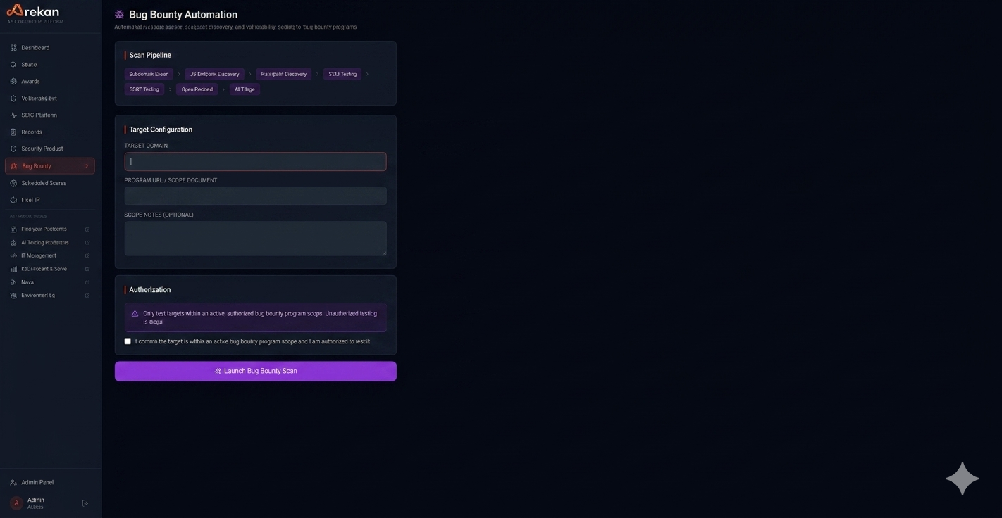 AI SOC Dashboard - Analytics